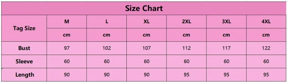 size