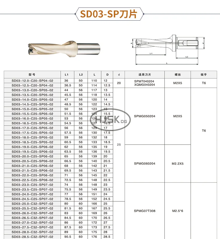 free delievery jet ZD03 32mm-48mm SPMG09 11 Drill Type For 3D power U Drilling Shallow Hole indexable indexable insert drills