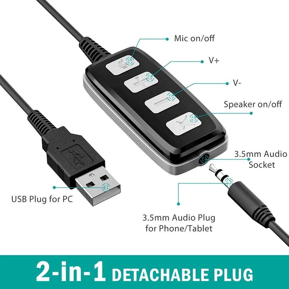 Mpow HC2 3,5 мм гарнитура USB разъем проводные наушники с микрофоном компьютер вкладыши для колл-центра чата Skype