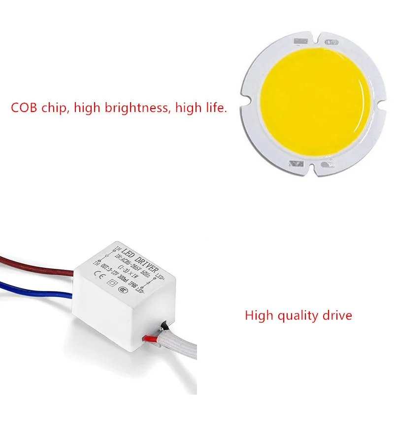 Поверхностного монтажа светодио дный COB светильник 3 Вт 5 Вт 7 Вт 12 Вт светодио дный светильник потолочный AC85-265V пятно света светодио дный