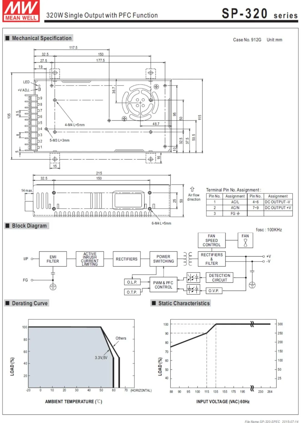 MeanWell 300 Вт 25A 12 в источник питания с одним Выход переключение Питание SP-320-12 CE Стандарты UL TUV CB оптовая продажа Встроенный активный PFC Функция