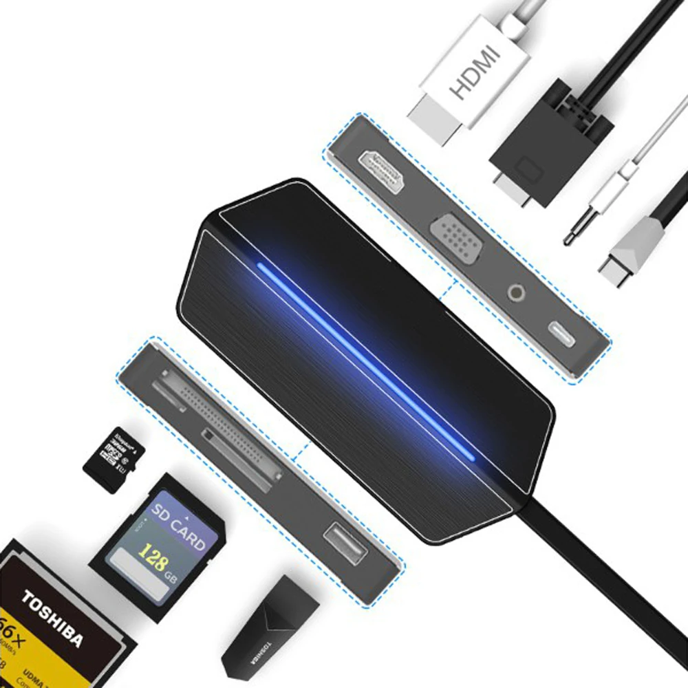 8 в 1 комбинированный USB-C USB 3,1 type C концентратор к HDMI 4K+ VGA+ 3,5 мм аудио выход+ SD/TF/устройство считывания SF карт+ USB 3,0+ концентратор type C