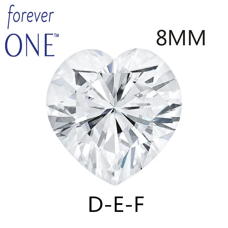 Тестирование положительных сертифицированных Charles Colvard Forever One 1 61 карат 8x8 мм VS DEF