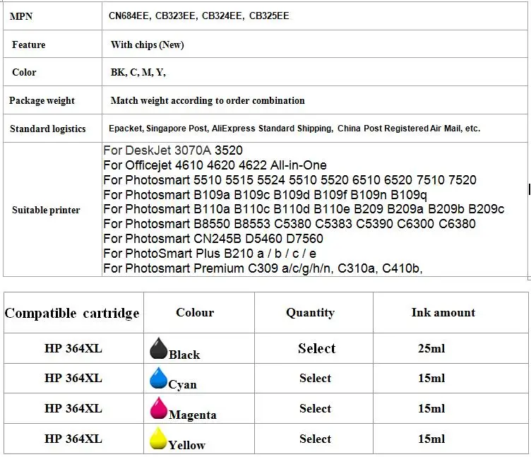 3pk совместимый HP 364 черный Картриджи с чернилами для HP Photosmart 5510 5520 Deskjet 3070a 3520 Officejet 4610 4620 4622 струйный принтер