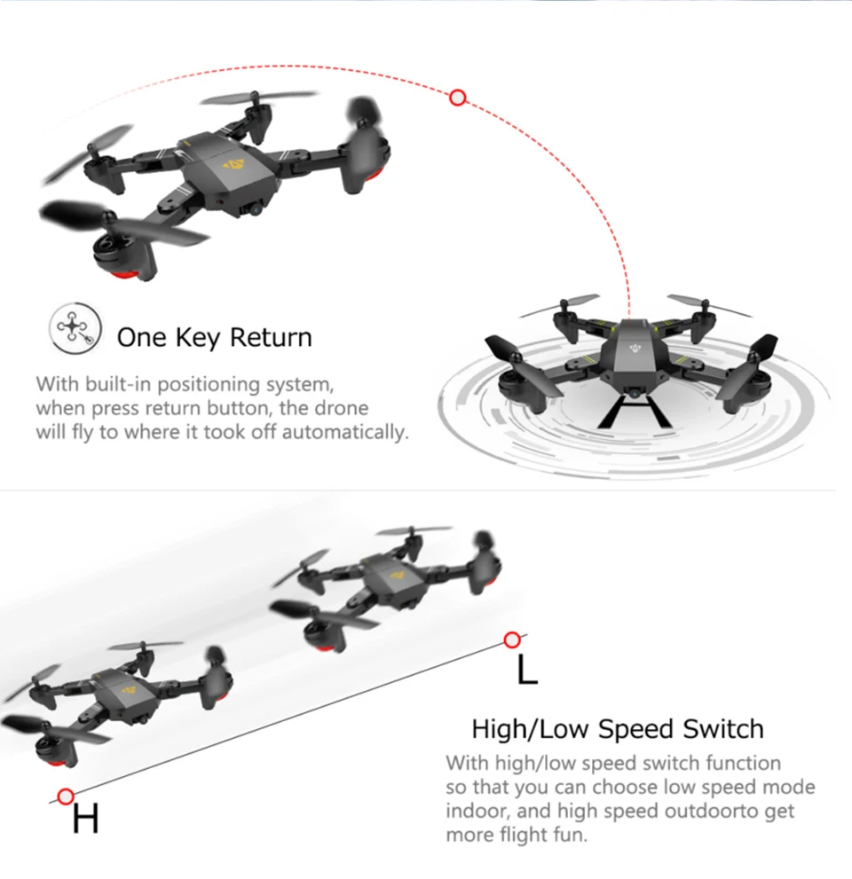 XS809HW FPV дрона с дистанционным управлением с поддержкой Wi-Fi 2MP/0.3MP Камера 2,4G 6-осей, «Безголовый» режим удержания высоты, складной Квадрокоптер с дистанционным управлением с 5in1 кабины