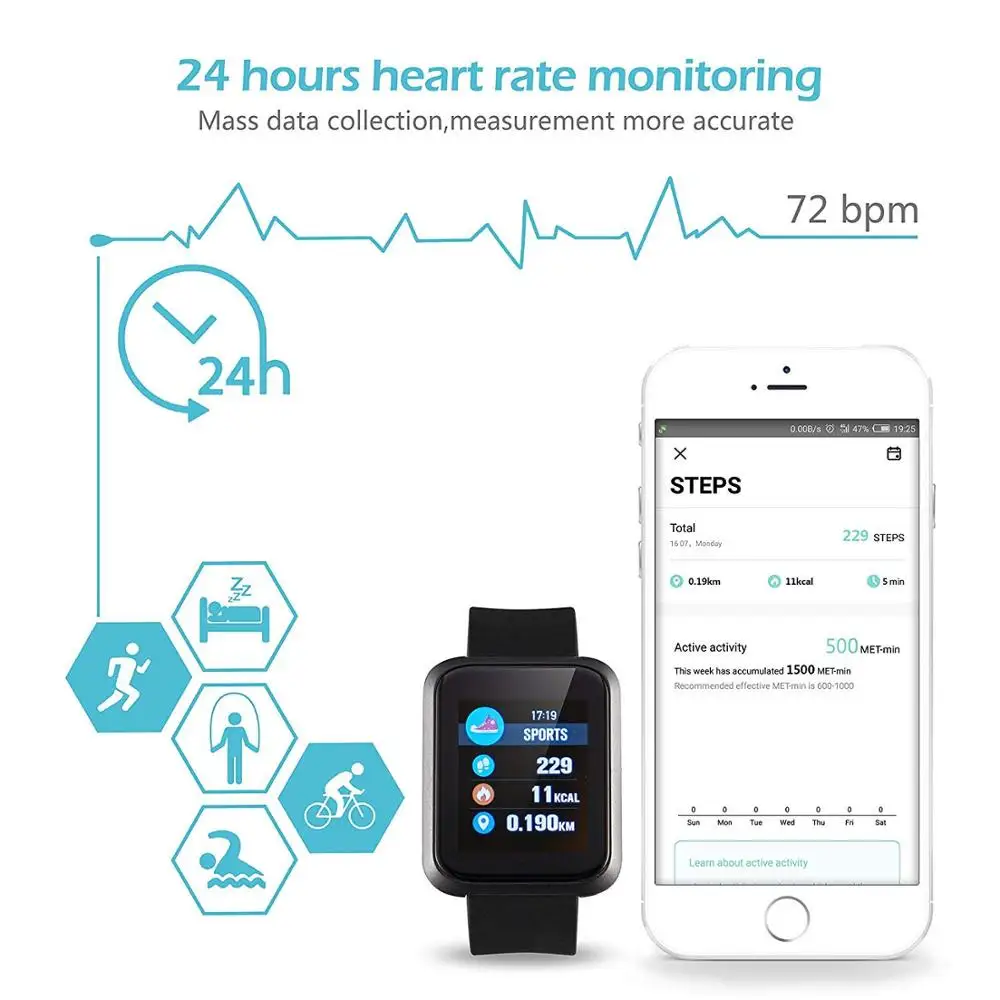 Sport3 Smart Watch Men Blood Pressure Monitor IP68 Waterproof Fitness Tracker Clock IOS Android Bluetooth Wearable Smartwatch