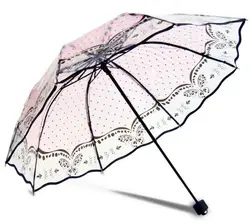 Fashion Large Clear See Through Rain Umbrella Transparent Walking Brolly Ladies Parasol Folding Umbrellas Christmas gift