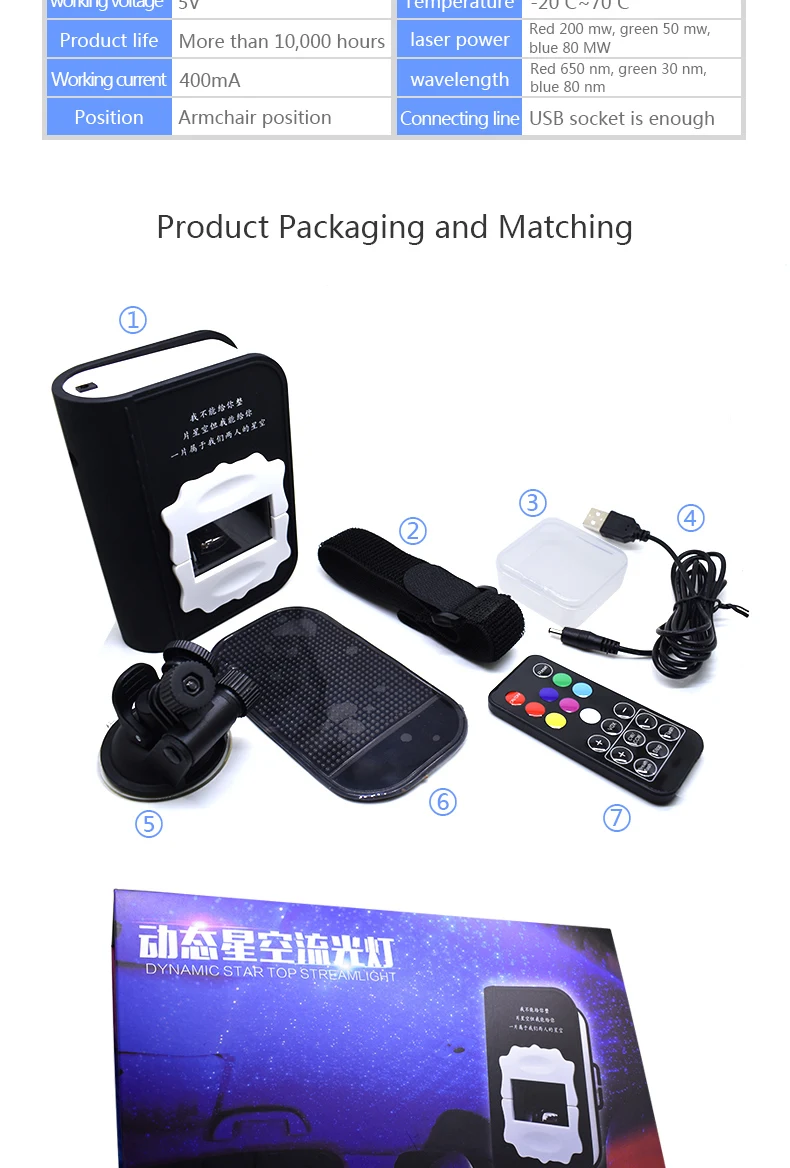 Fluxo de Luz Luz das Estrelas Zjright Usb Carro Dinâmico Superior Colorido Luz da Estrela Azul Verde Vermelho Colorido no Teto 9 Zjright usb carro dinâmico superior fluxo luz
