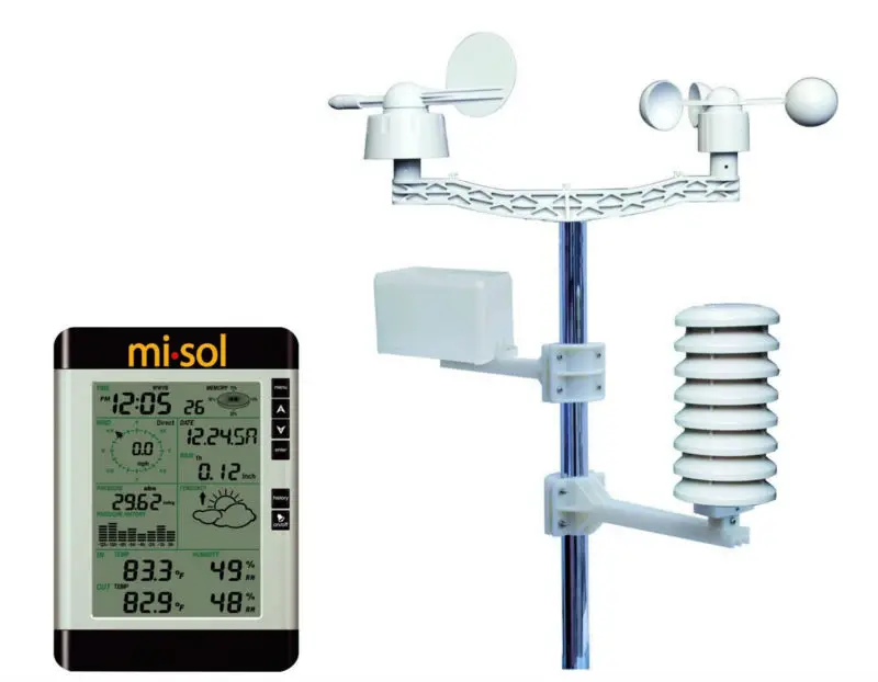 WH2081-Weather Station
