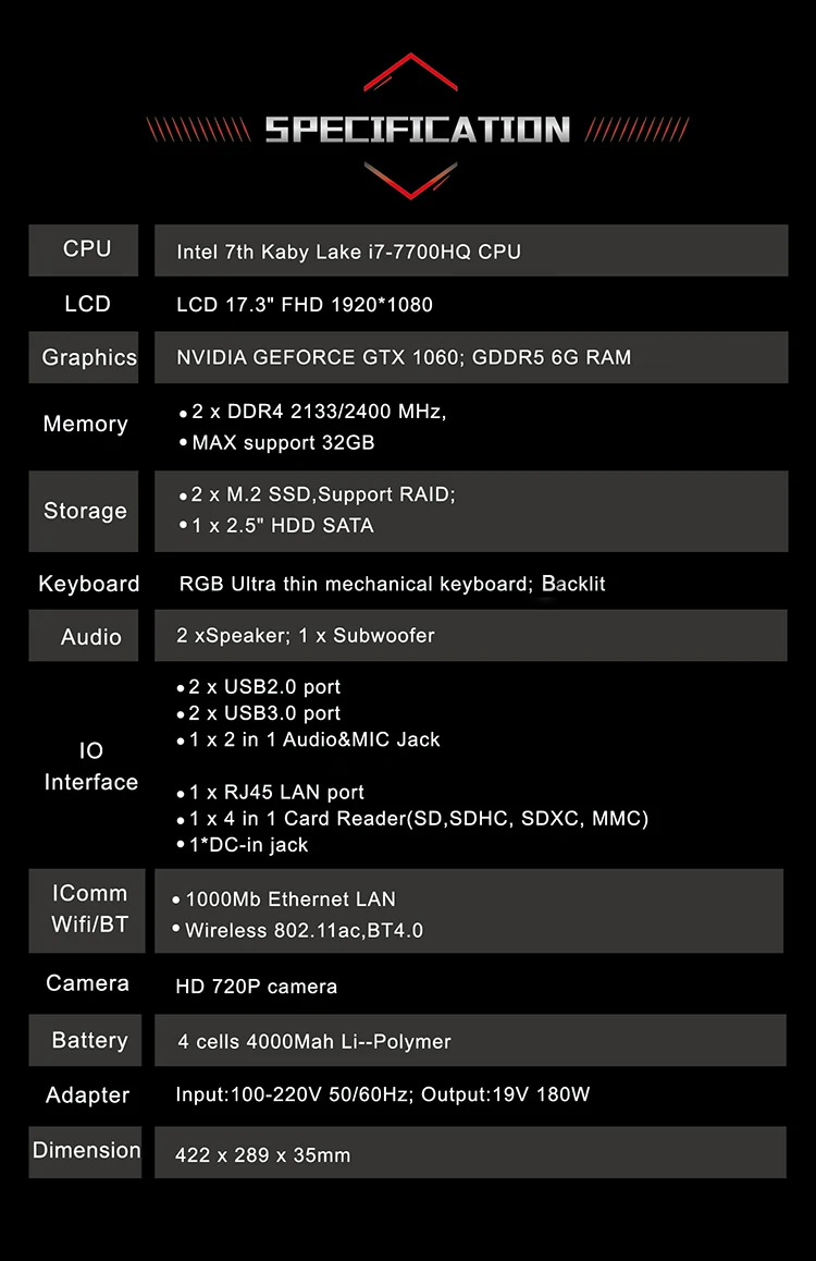 BBEN Ноутбук игровой компьютер Intel i7 7700HQ Kabylake 6G NVIDIA GTX1060 Windows 10 16 Гб памяти RGB механическая клавиатура HD камера