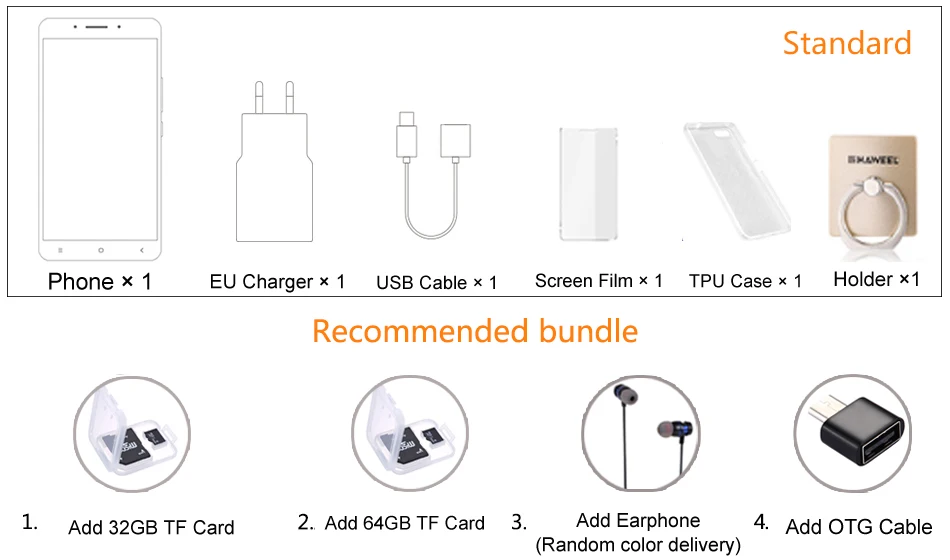 Bundle