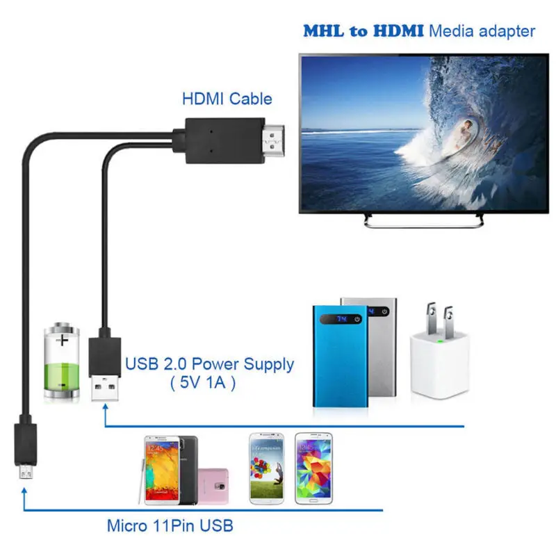 1080P MHL Micro USB к HDMI кабель конвертер адаптер для Android телефона/ПК/ТВ аудио адаптер 11PIN HD ТВ адаптер