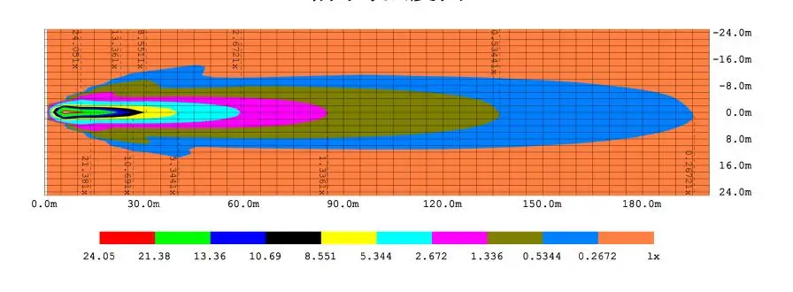 Точечный светодиодный светильник 9-23 В постоянного тока, лампа IP67, рабочий свет для грузовика, трактора, лодки, прицепа