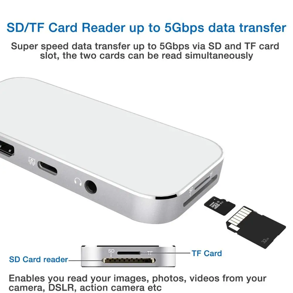  Amkle 7in1 USB C Hub Type C HDMI SD PD SD/TF 3.5mm Adapter Thunderbolt Dongle for MacBook Pro HUB S