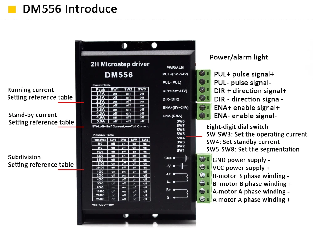 WaveTopSign DM556 Цифровой Драйвер шагового двигателя 2 фазы 5.6A для 57 86 шаговый двигатель NEMA23 NEMA34 контроллер шагового двигателя