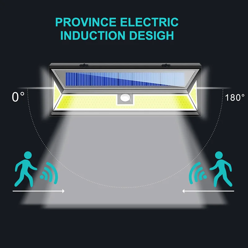 180 светодиодный COB 3 режима солнечный светильник PIR датчик движения Открытый 4 шт. Солнечный настенный светильник водонепроницаемый энергосберегающий садовый светильник s