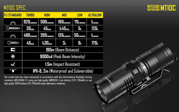 Portátil para Acampamento ao ar Mt10c + Imr18350 Venda Nitecore Bateria Recarregável Lumen Cree Xm-l2 u2 Led Lanterna Tática Livre 920 14 Luzes e Iluminação