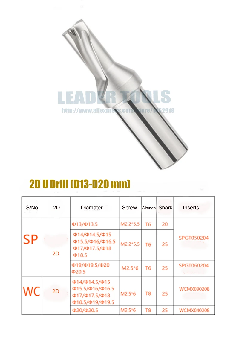 2D u-сверление, 2D быстрое бурение водяного хладагента U сверло, 15 мм 20 мм диаметр от D13-D20 мм для SPGT/WCMX03 вставка все