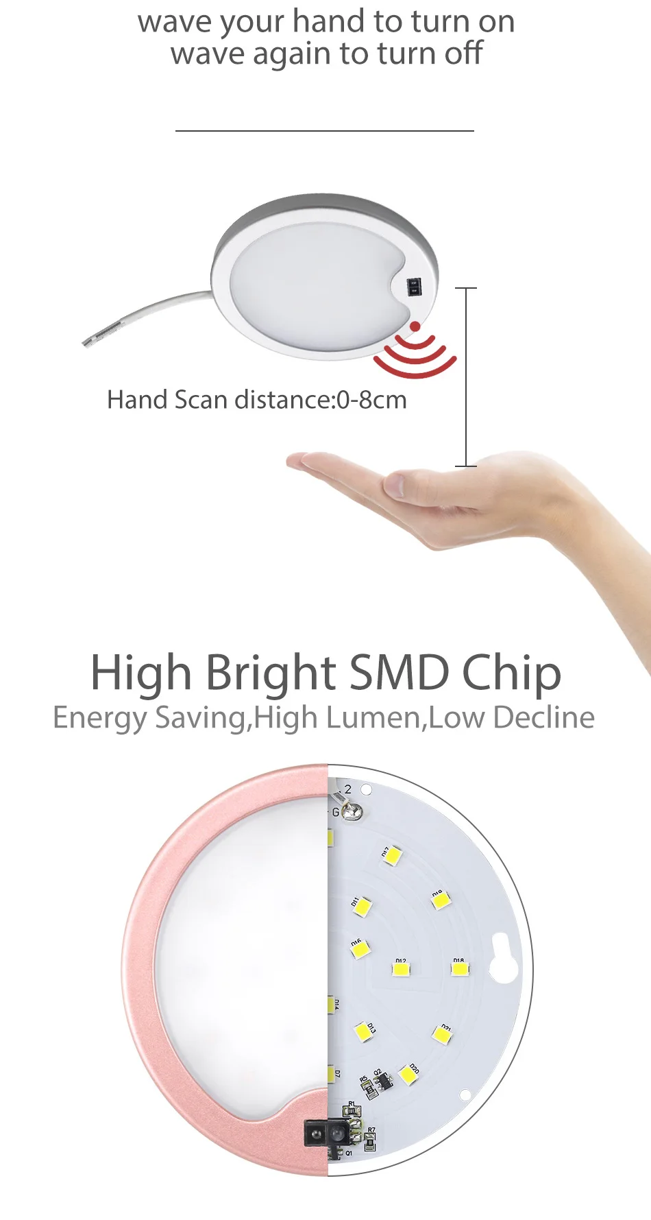 SMD2835 светодиодный светильник с инфракрасным датчиком, лампа для кухни, шкаф, шкаф, датчик движения, 12 В, DC, подсветка для шкафа, 3 Вт, ночное освещение для шкафа