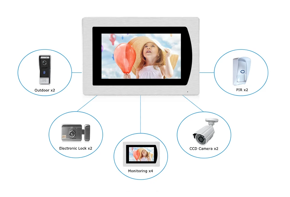 Top 7" Touch Screen Video Door Phone Intercom Speaker Doorbell 4-Wired Waterproof Intercom System Unlocking Motion Detection 2 to 3 6