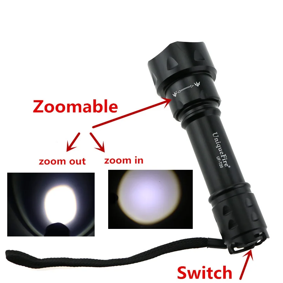 

UniqueFire UF-T20 CREE XM-L U2 3 mode 2000 lumens Zoomable LED Flashlight Adjust Pocket Hunting Torch Lamp For 18650 Battery