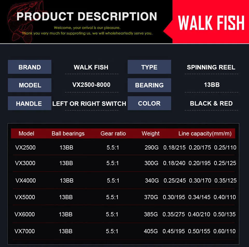 WALK FISH 13BB 5,5: 1 металлическая спиннинговая Рыболовная катушка, колесо для пресной/соленой воды, морская рыболовная спиннинговая катушка для карпа, рыбалки