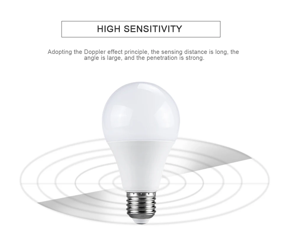 LED Radar Sensor Bulb E27 Automatic Smart Detection (7)