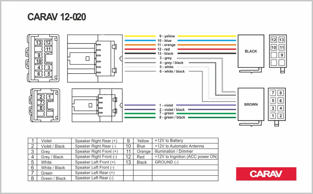 CARAV 07-003 Car Radio Installation Trim Fascia Panel