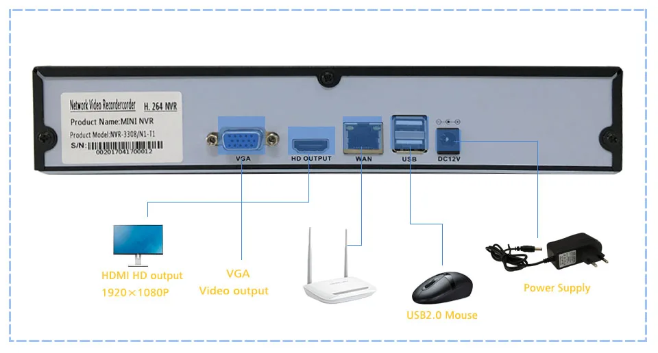 HJT 4CH Беспроводной Wi-Fi 1080 P IP Камера Системы ИК ночного 8CH Запись NVR видеонаблюдения комплект Onvif P2P h.264 Открытый SONY