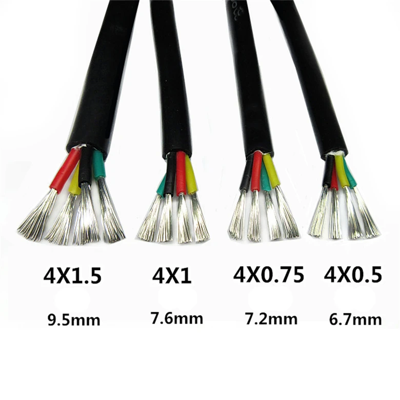 0.3 0.5 0.75 1 1.5 2.5mm2 quadrado