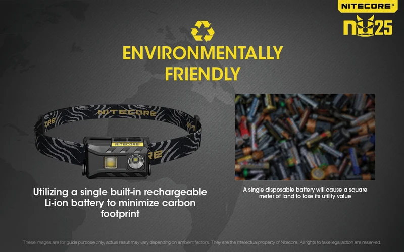 Nitecore NU25 Micro-USB Rechargeable Headlamp (20)