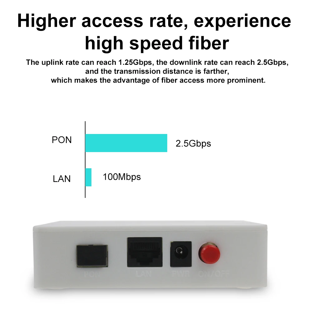 GPON-ONU_05-1