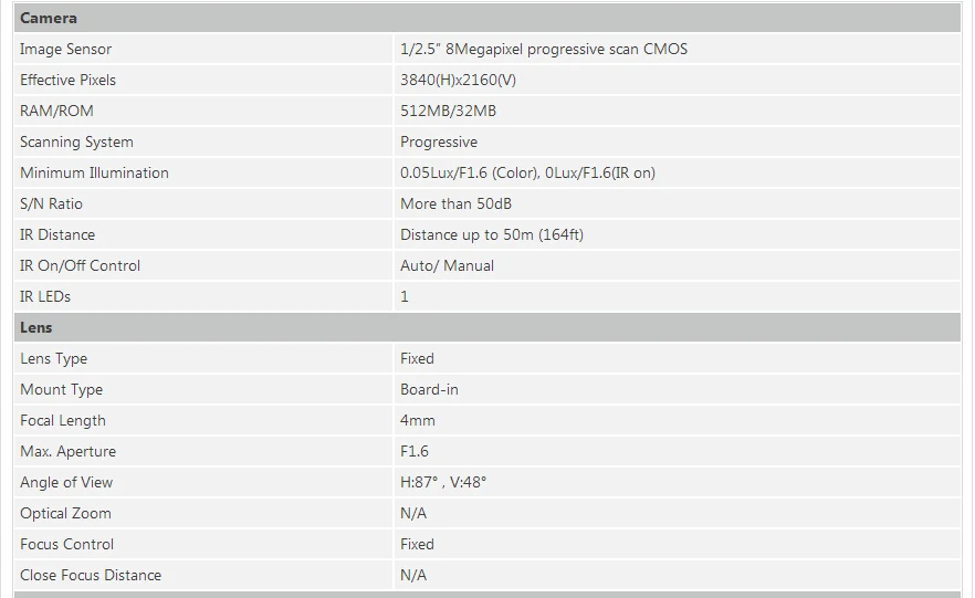 Dahua IPC-HDW4831EM-ASE 4K 8MP POE английский FirmwareR 50m камера безопасности Встроенный микрофон Поддержка sd-карты Замена IPC-HDW4830EM-AS