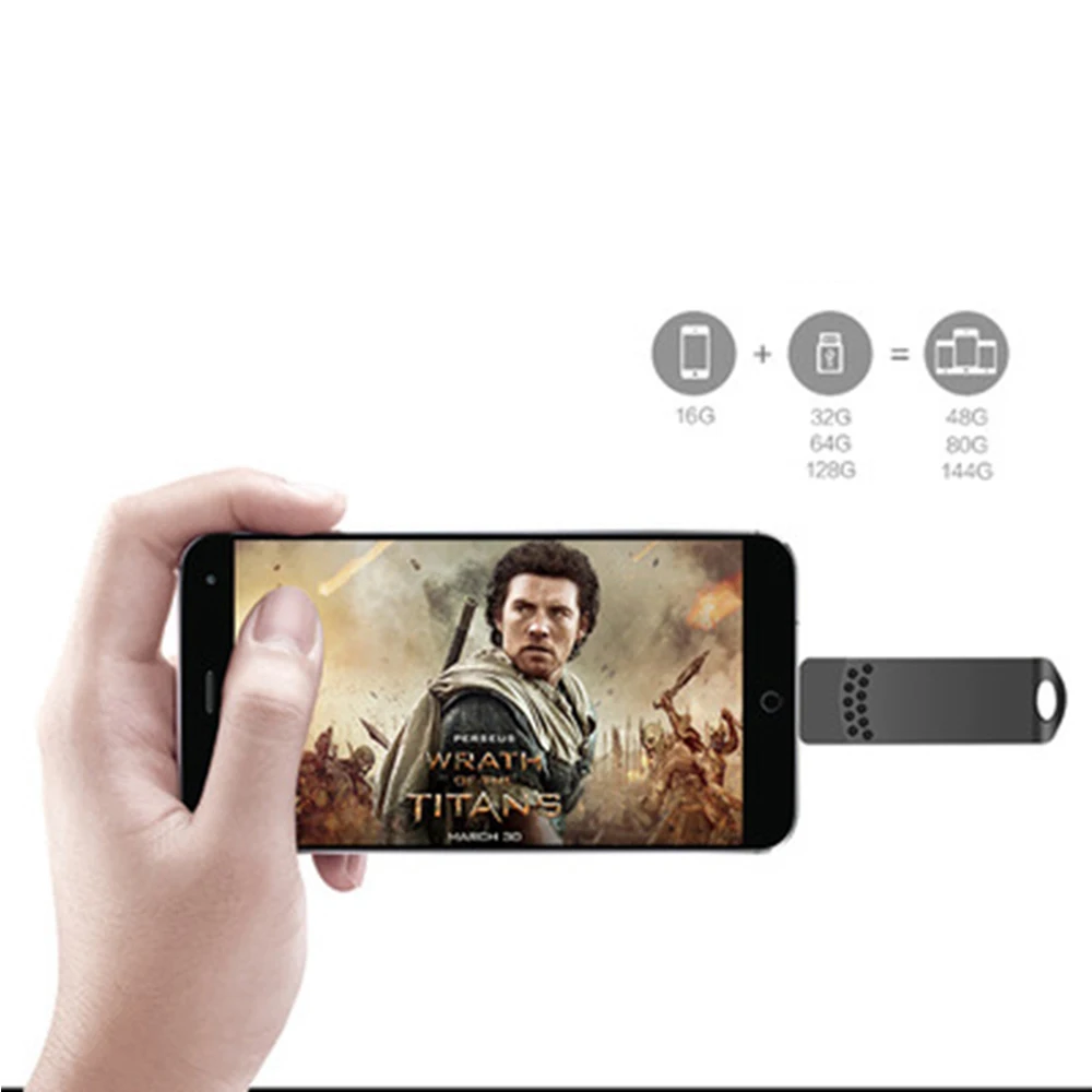 USB Memory Stick Flash Drive 128GB USB Type C External Storage USB Drive 3in1for for iPhone 5