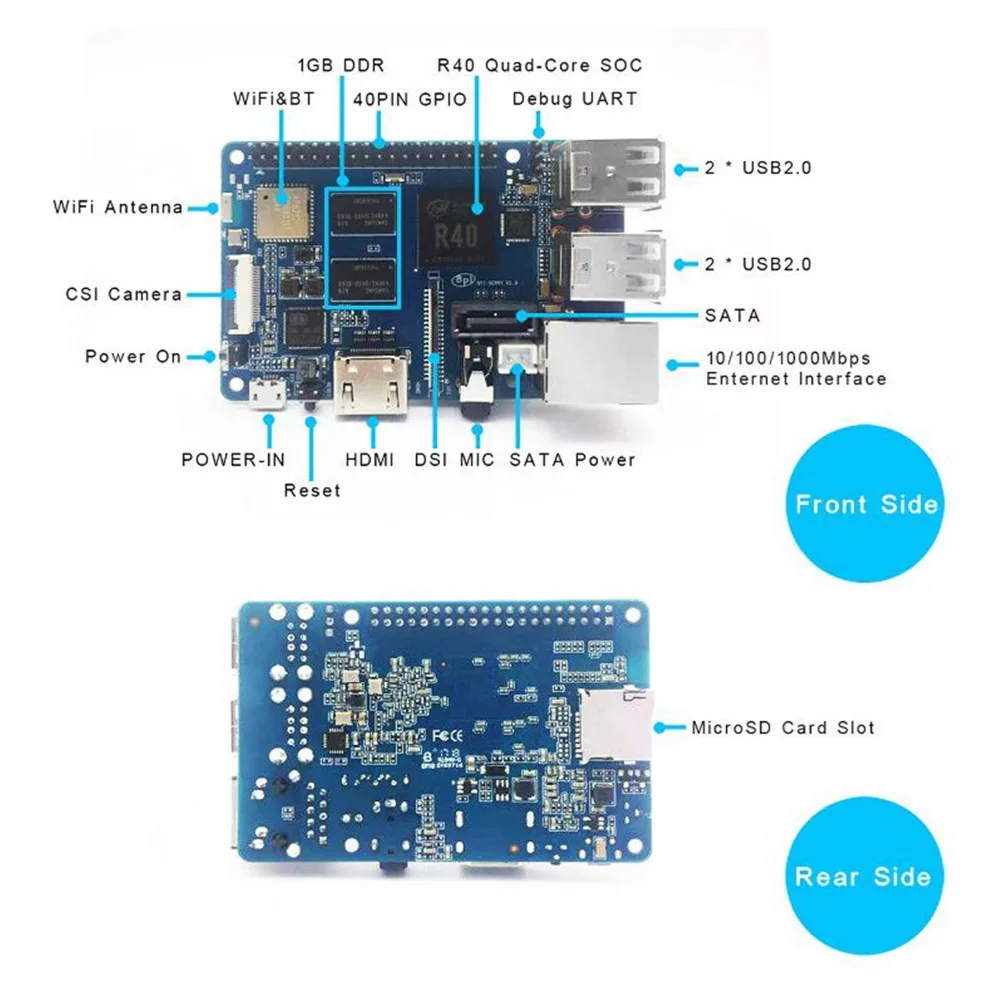 Banana Pi M2 Berry BPI-M2 Berry четырехъядерный процессор cortex A7 1G DDR demo одноплатный