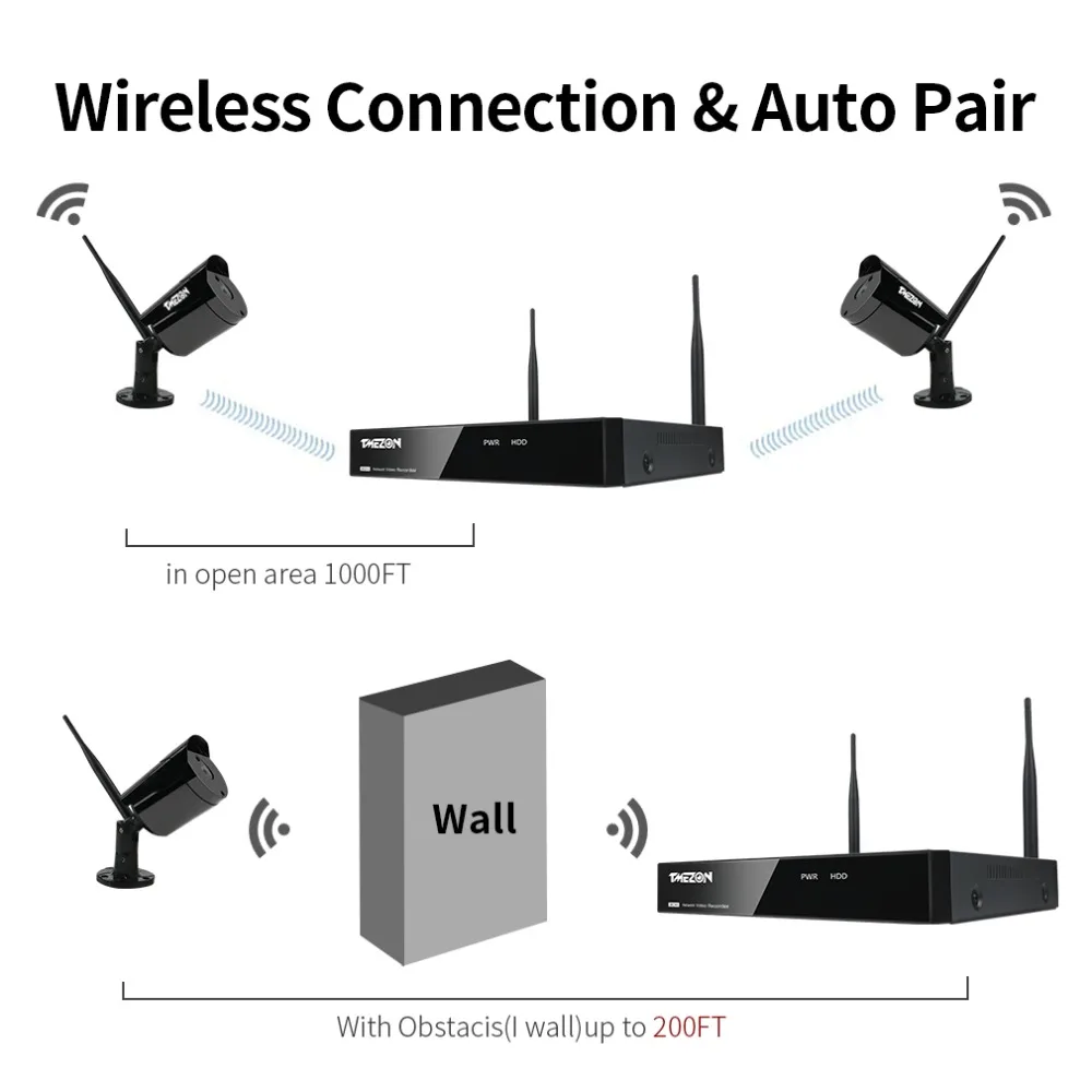 TMEZON 4-канальный беспроводной Wifi NVR 4 шт. 960 P ИК Водонепроницаемый Открытый ночного видения ip-камера безопасности Система видеонаблюдения комплект