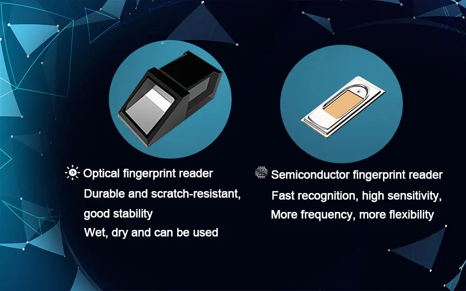 fingerprint lock