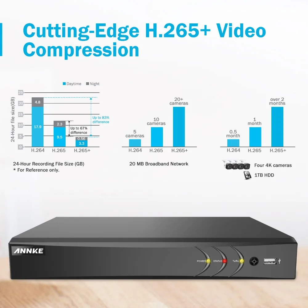 Камера видеонаблюдения ANNKE 4K Ultra HD 8 каналов DVR H.265 4 шт. IP67 МП|Система наблюдения| |
