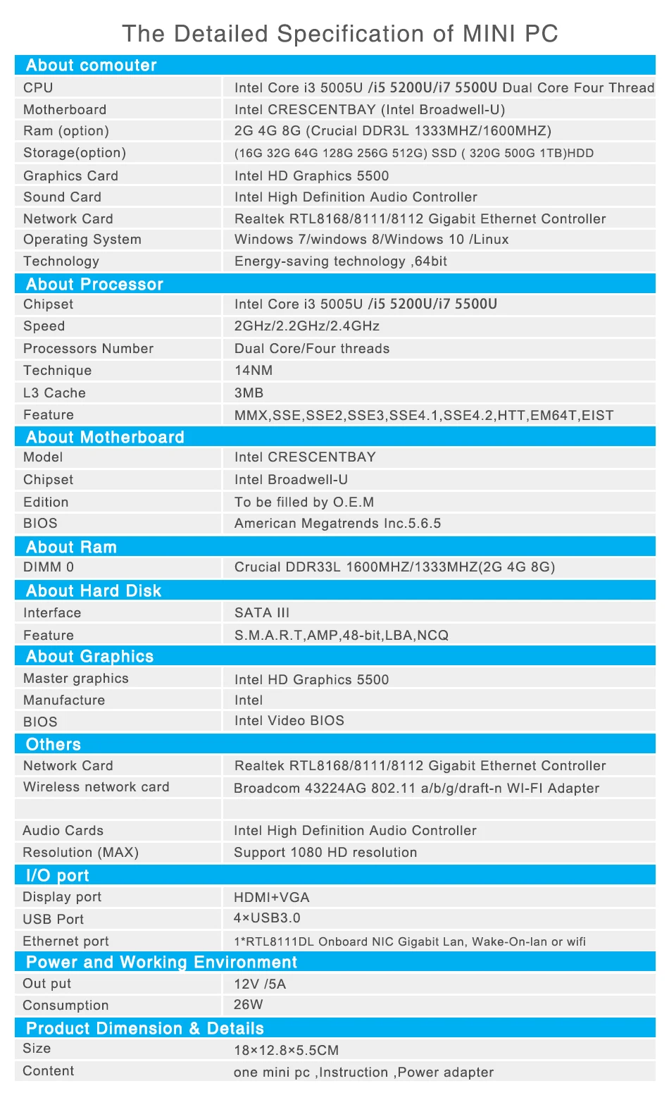 Промышленный Мини ПК Intel Core i7 5500U i5 5200U i3 5005U Dual NIC Gigabit Ethernet 2* RS232 HDMI VGA 4* USB 3,0 WiFi Windows Linux