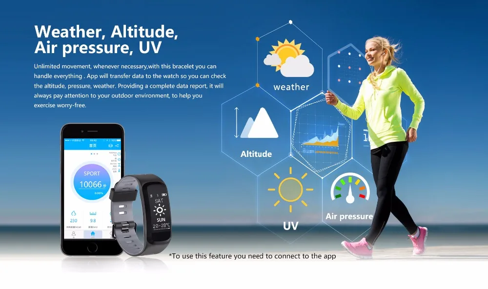 smartbracelet-watch-wristband (4)