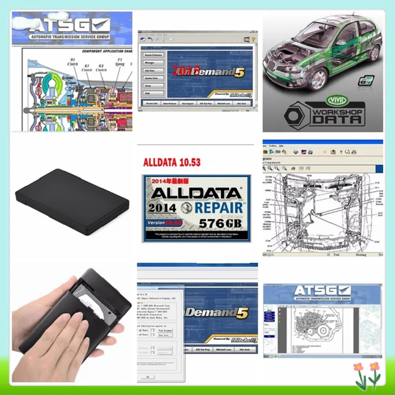 2020 Горячие Alldata v10.53 alldata + Mit/chell 2015 Vivid Elsa ImmoKiller tecdoc ettk24in1tb HDD авто ремонт