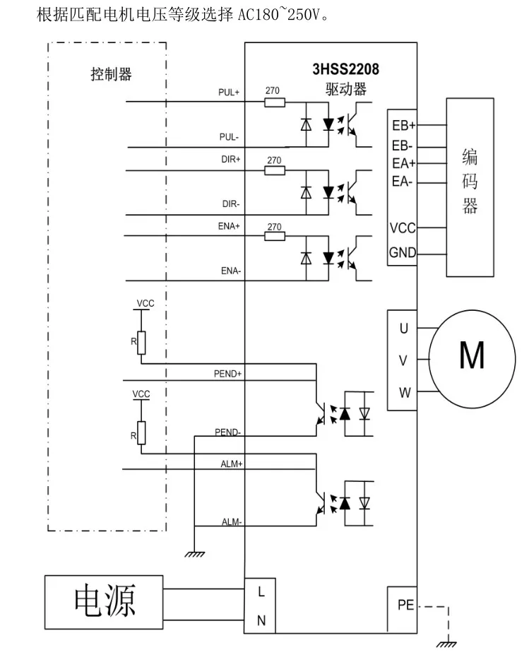 Jiemeikang 16Nm трехфазный Драйвер шагового двигателя 3HSS2208 110J12160EC-1000 комплект