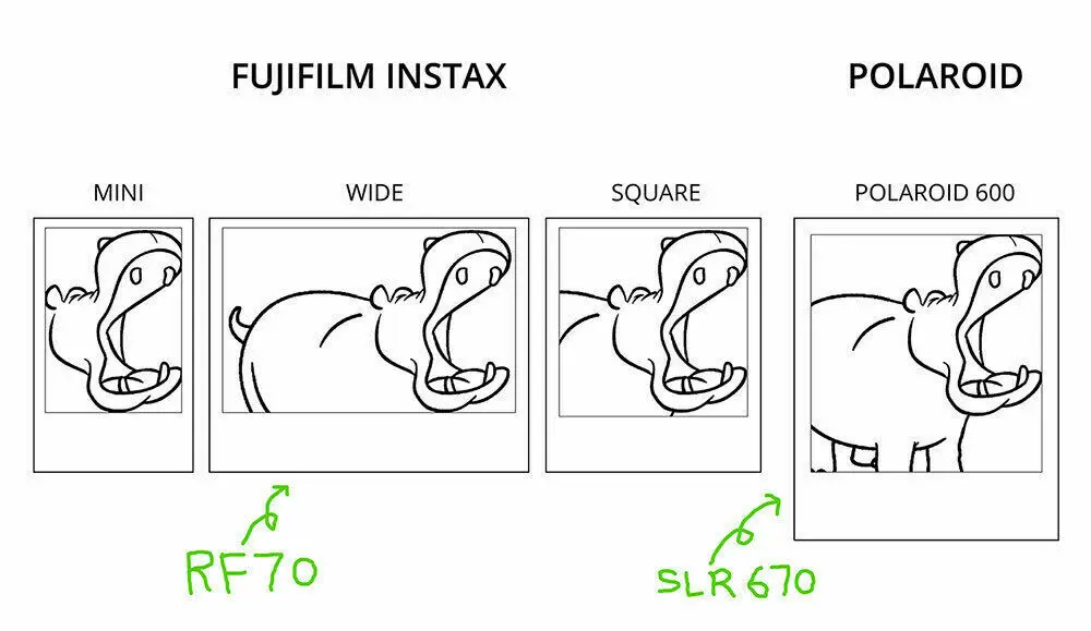 MiNT InstantKon RF70 ручная дальнозорная фотокамера моментальной печати Fuji Instax Wide 210