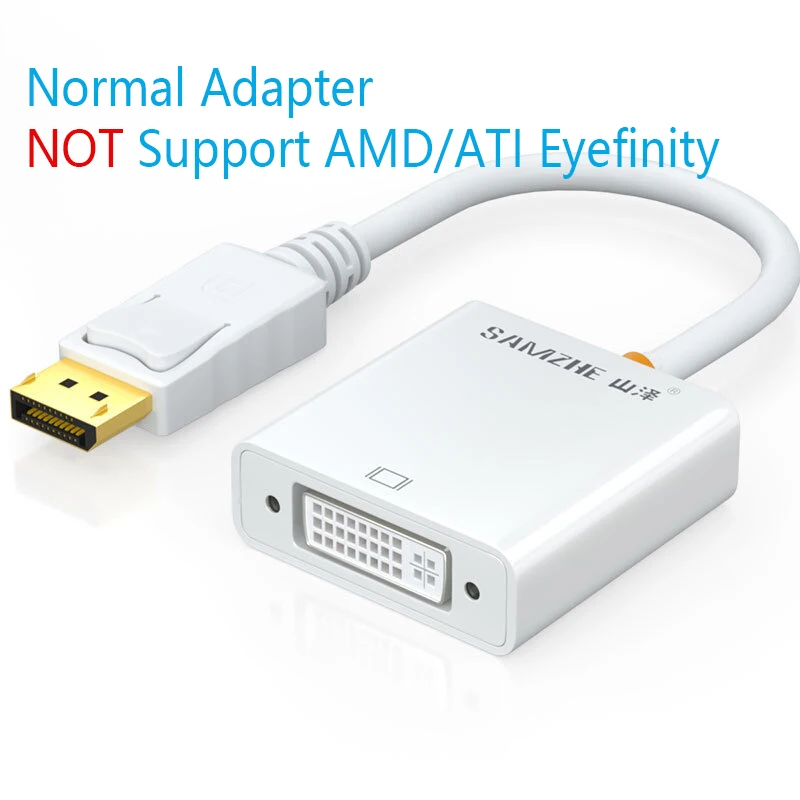 SAMZHE Displayport to DVI 24+ 1 конвертер кабель 1080P HD DP Мужской к DVI Мужской Кабель-адаптер 1,8 м 3 м для ПК ноутбука проектор - Цвет: ZJX-170