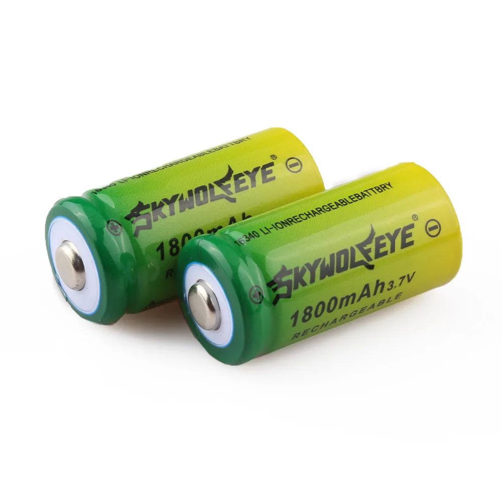 9016879014_1765576637