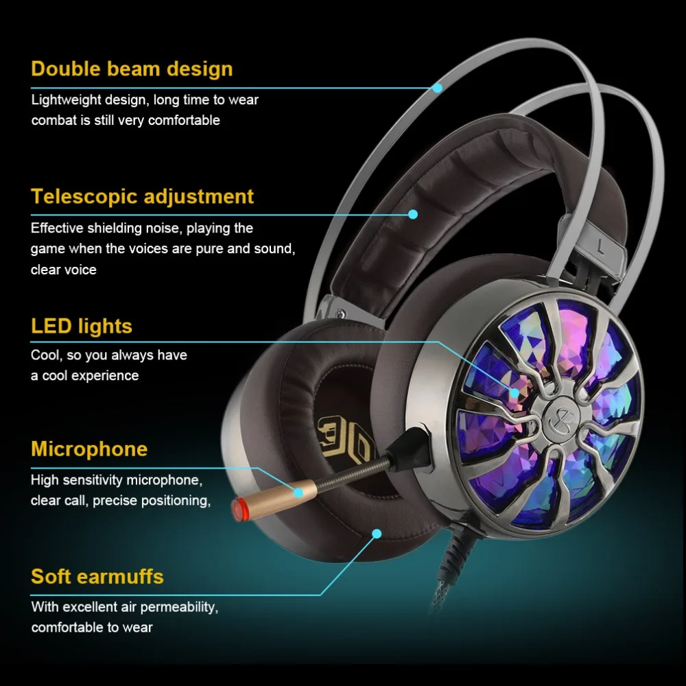 Игровая гарнитура для ПК NiUB5 PC65 стерео Hi Fi музыка USB наушники 7 1 4 канала с