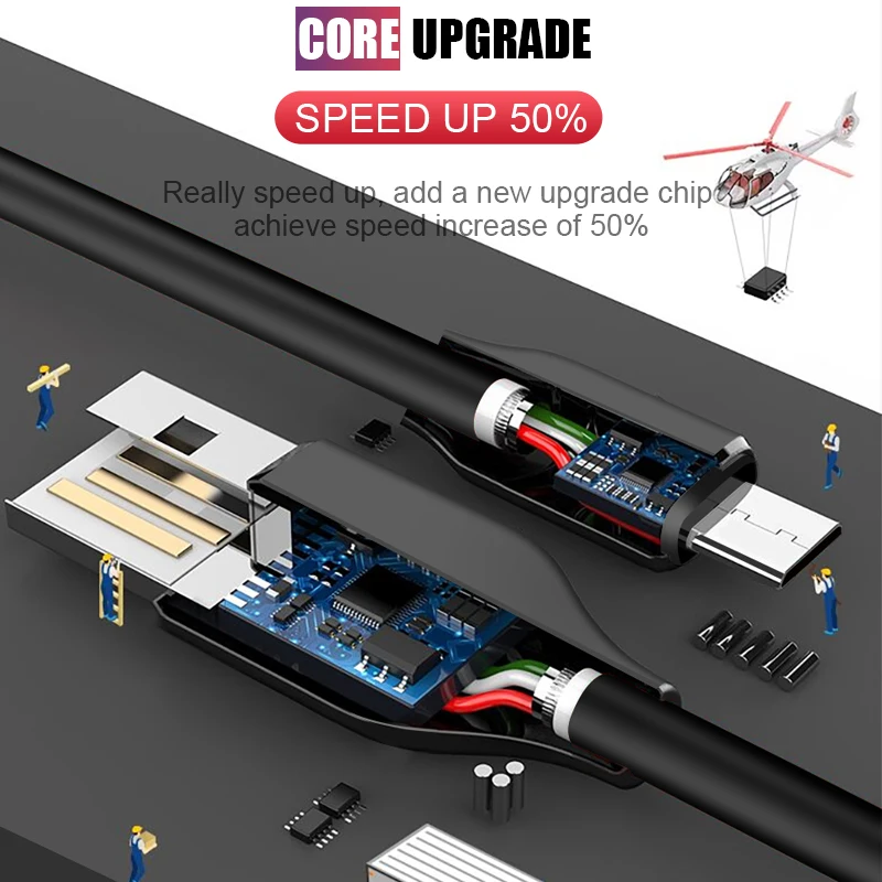 H & Universal Micro USB Cable cargador para Samsung S6 S5 teléfono móvil Cable de datos de carga USB para Huawei xiaomi para Android