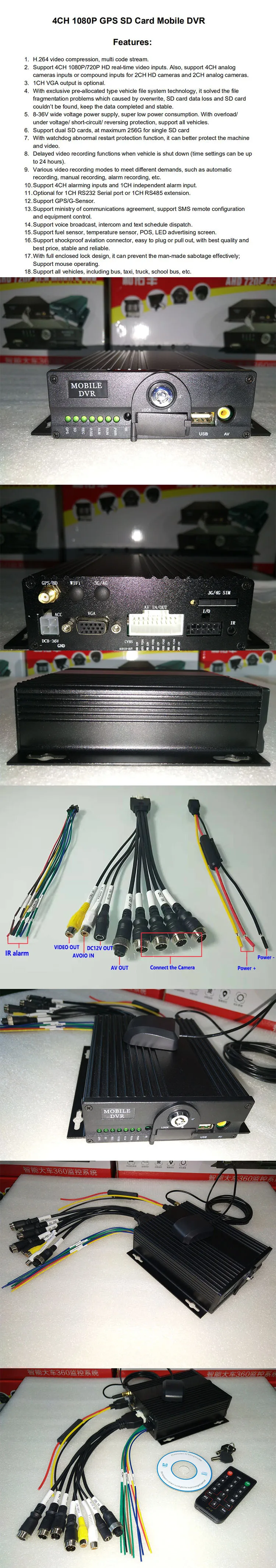 GPS1101