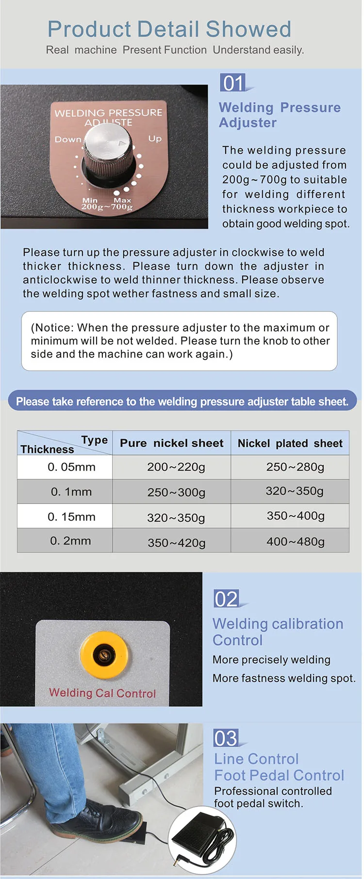 737G4