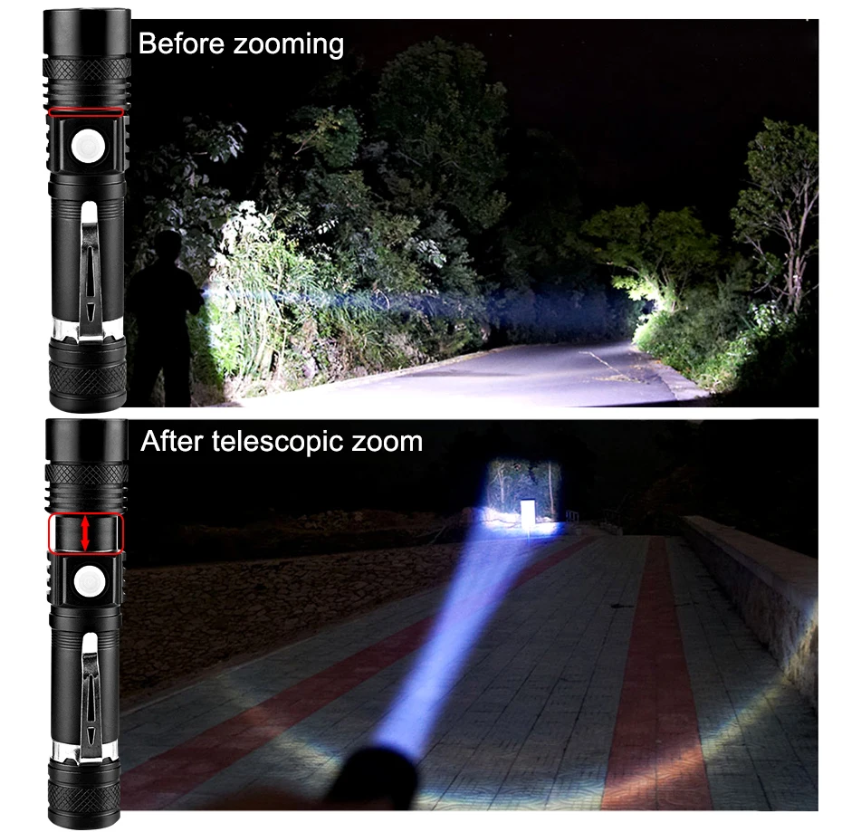 Xml T6 USB перезаряжаемые высокомощные светодиодные фонари 18650 Водонепроницаемый Linterna светодиодный фонарь Zoom тактический фонарь лампа